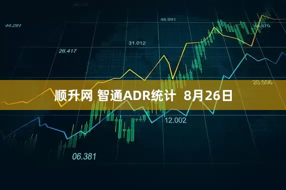 顺升网 智通ADR统计  8月26日